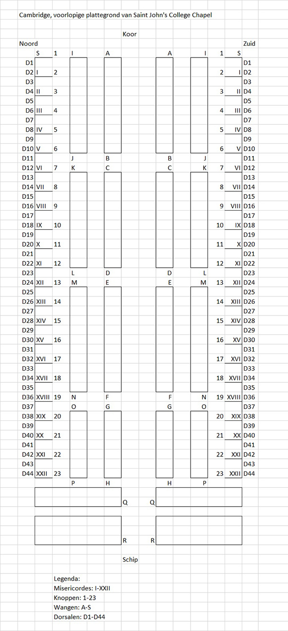 Plattegrond Saint John's College Chapel, Cambridge Plattegrond Saint John's College Chapel, Cambridge